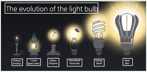 Next Generation Lighting